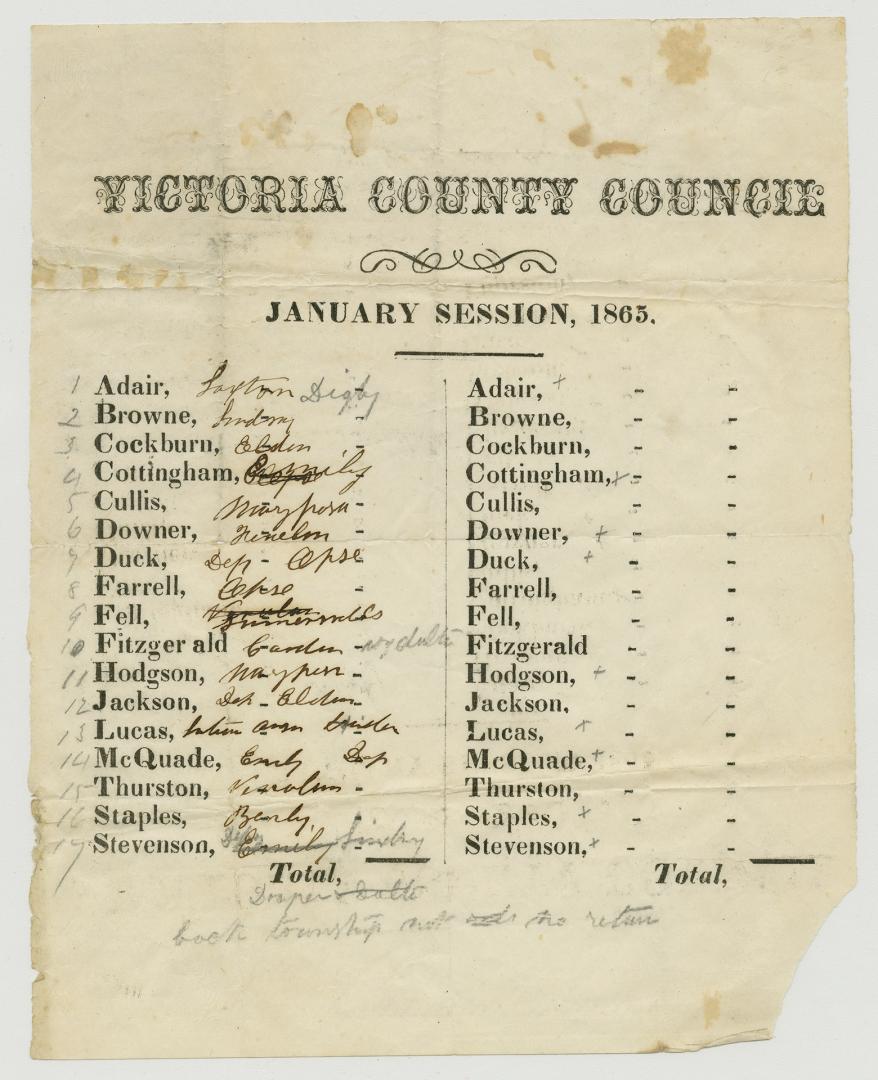 Victoria County Council January session, 1865