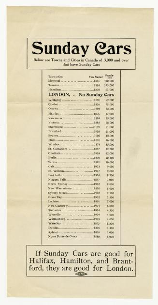 Below are towns and cities in Canada of 3,000 and over that have Sunday cars, if Sunday cars are good for Halifax, Hamilton and Brantford, they are good for London
