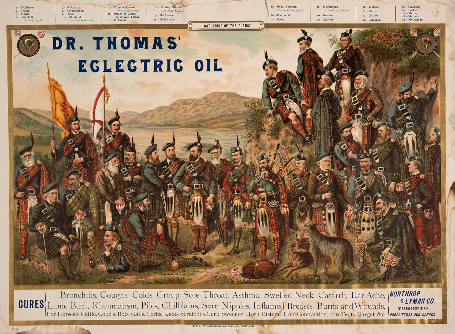 Dr. Thomas' Eclectric Oil