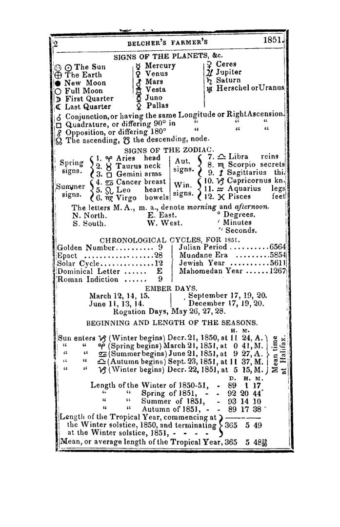 Belcher's Farmer's almanac for the Province of Nova Scotia