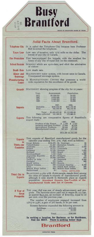 A Record of industrial progress Brantford Canada