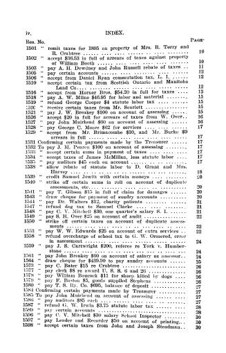 Image shows an index page of the Minutes of the Municipal Council of the Corporation of the Tow ...